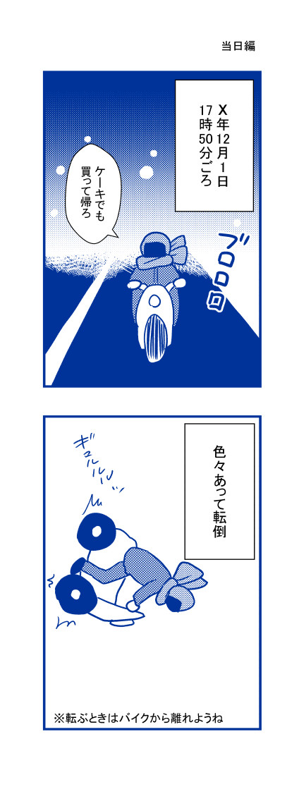当日編
