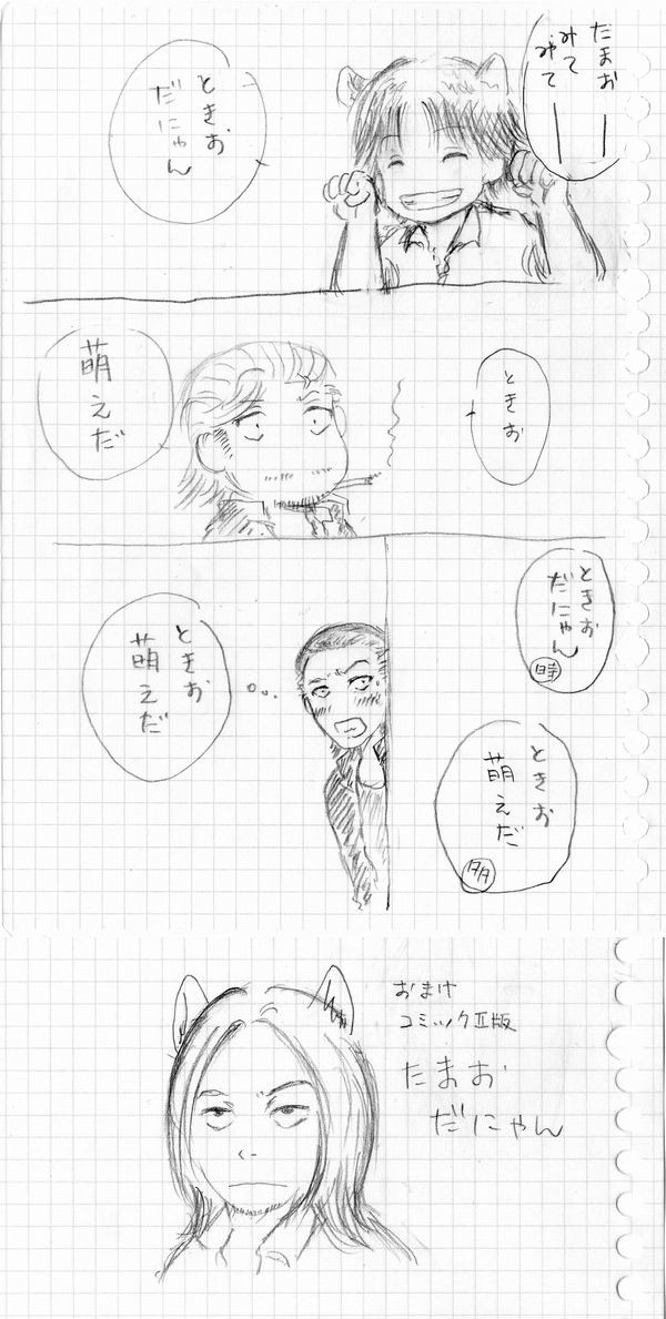 ネコの日