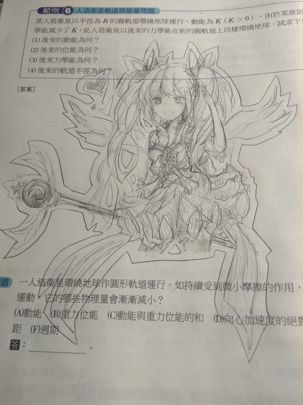 塗鴉①