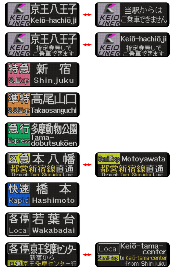 京王5000系方向幕
