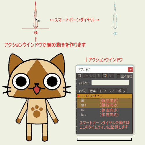 【講座】可動モデルの作り方