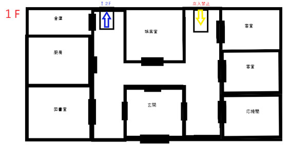 １F