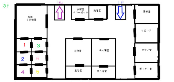 ３F
