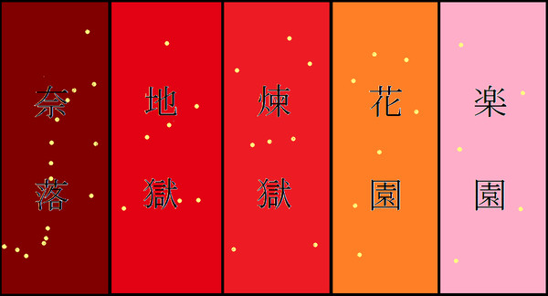 初期刀ファイブのなんちゃって戦闘見取り図。