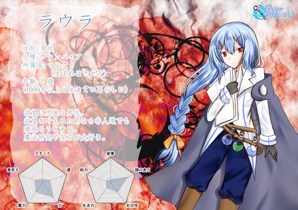 【ぴくっ人セフィラ】ラウラ(とエミル)【キャラシート】