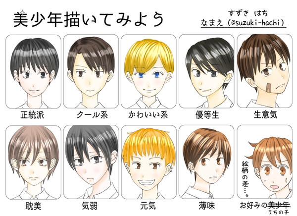 美少年を描いてみた
