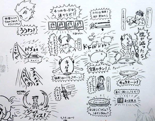 サンクリお疲れ様でした落書き