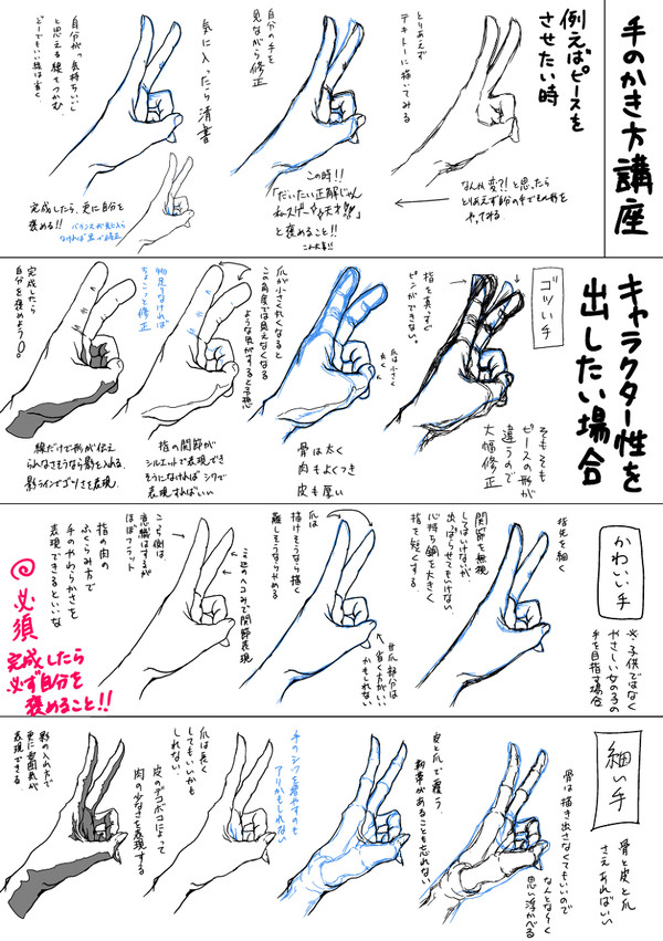 手の描き方講座つくってみました