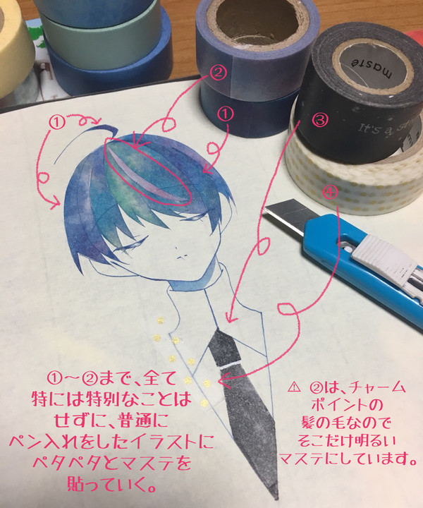 A3!×宝石の国