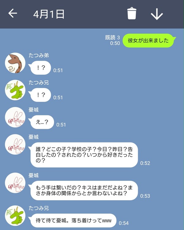 エイプリルフールを全力で楽しむ🐭🐰🐲🐍