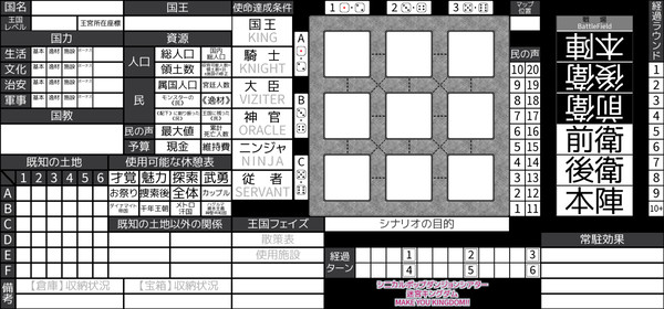 どどんとふ用迷宮キングダム王国＆迷宮シートセット版 ver.2