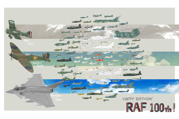 英国空軍100周年