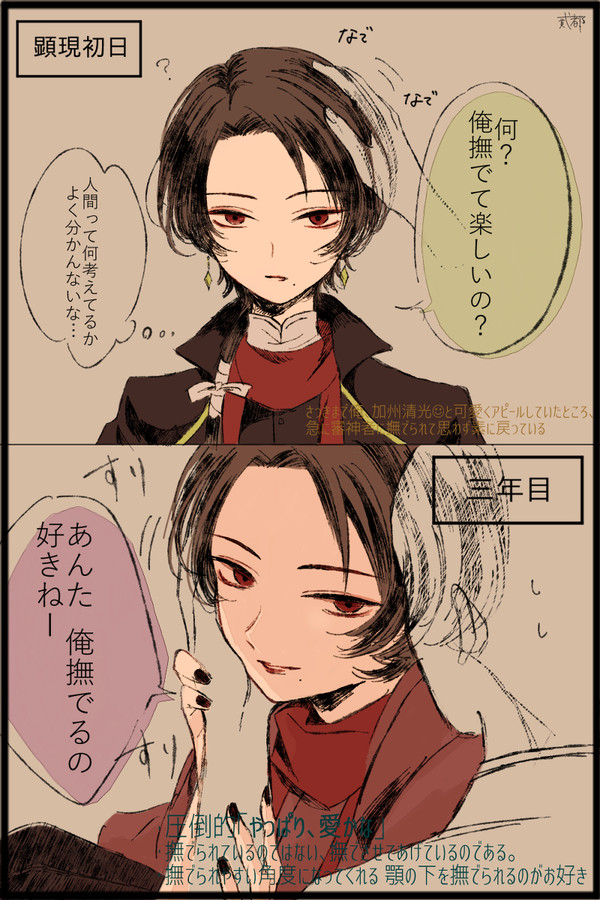 Twitter LOG5
