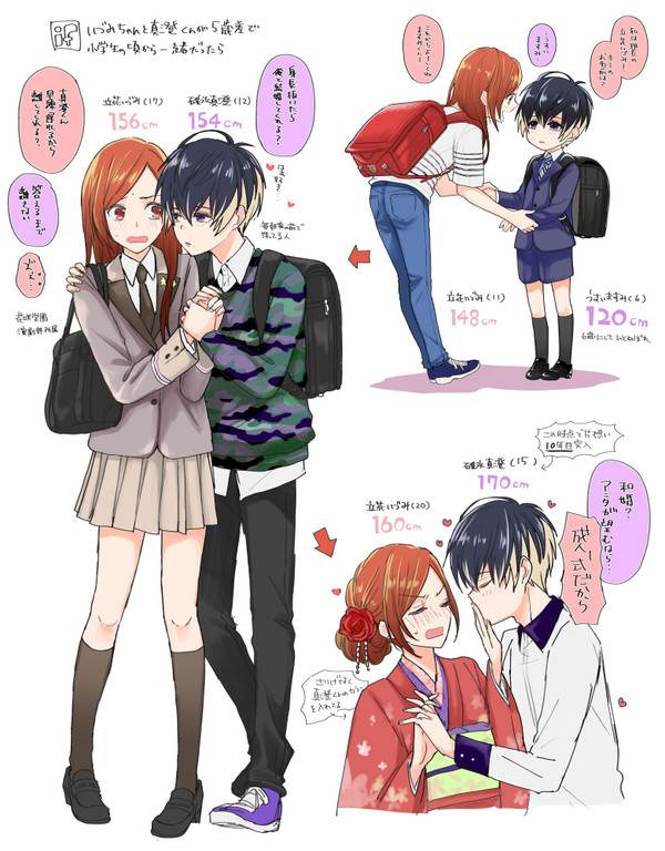 A3!log③