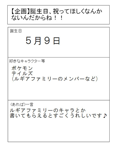 バースデー２０１８