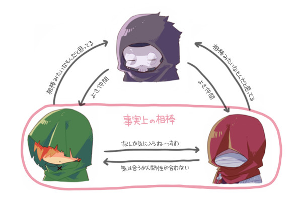 fgo詰め２