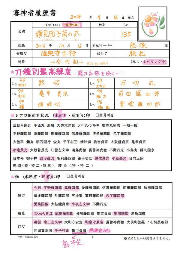 審神者履歴書【提出】