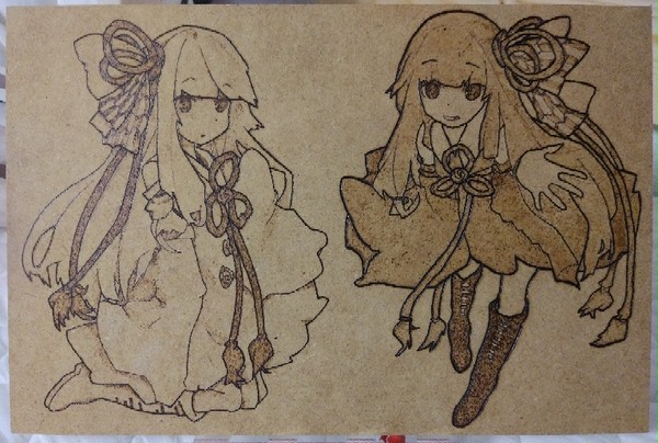 ハッピーバースデイ　琴葉姉妹！！