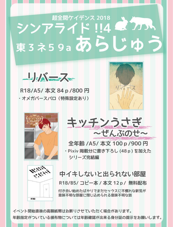 【シンアライド!!４】お品書き