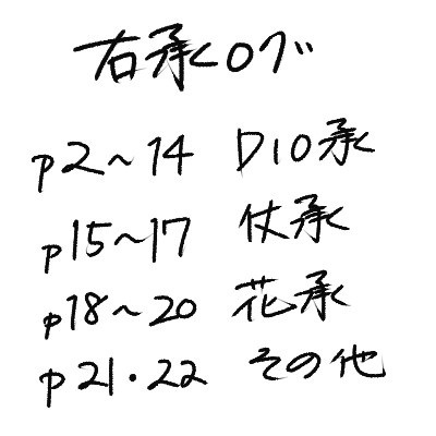 右承ログ(2016～2017)