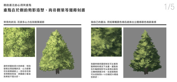 樹的畫法