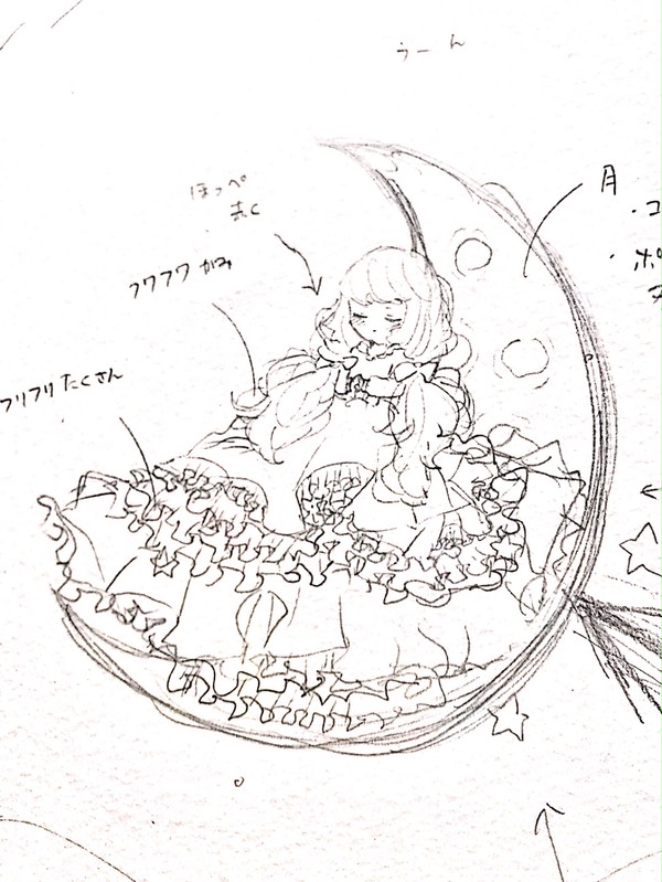 過去絵