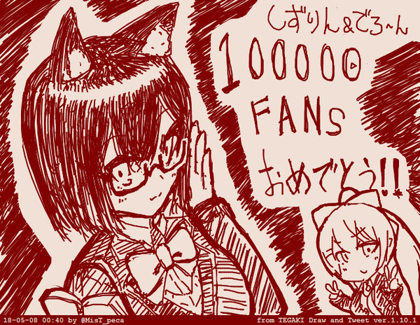 しずりんでろーん10万おめでとう！+α