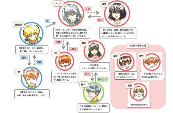 保育士かよ！！～魔王が異世界の保育士になりましたとさ～