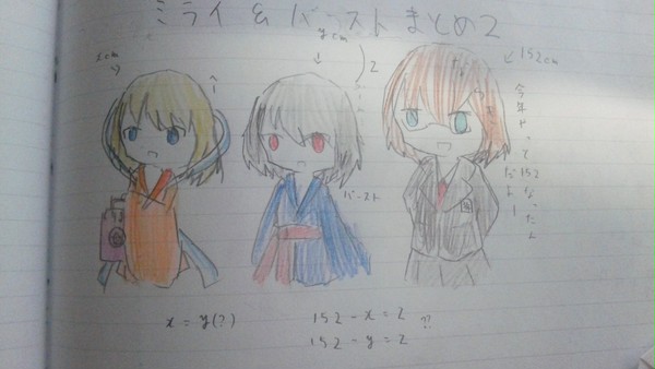 ミライ＆バーストまとめ２