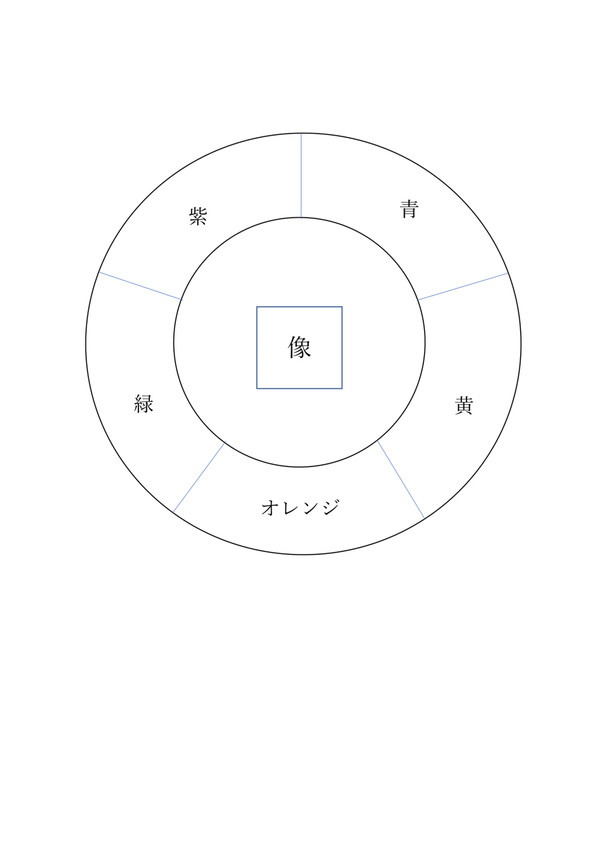「〇〇色の乙女は夢想う」MAP、扉絵