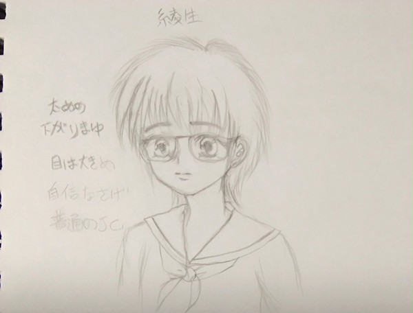 聖姫伝キャラデザのようなもの