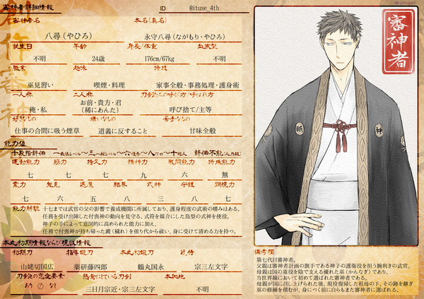 創作審神者他まとめ