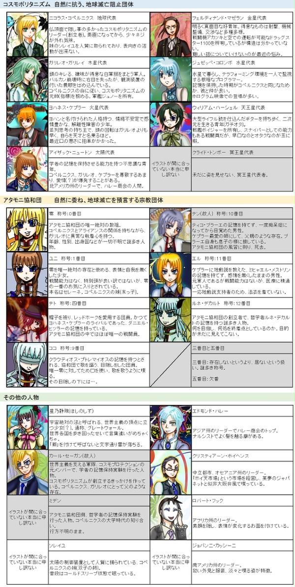 【簡易キャラクター紹介】コスモポリタン①