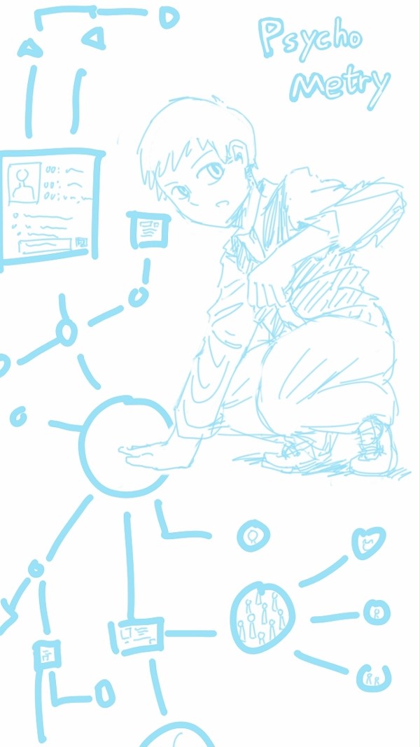 Psycho Metry