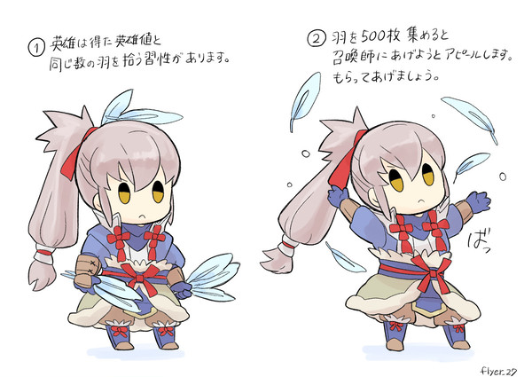 ミニキャラ風まとめ