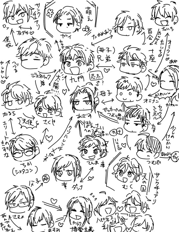 【腐】えーさんのついろぐ3