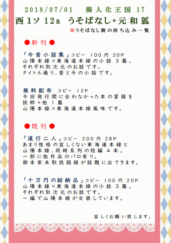 擬人化王国17 おしながき