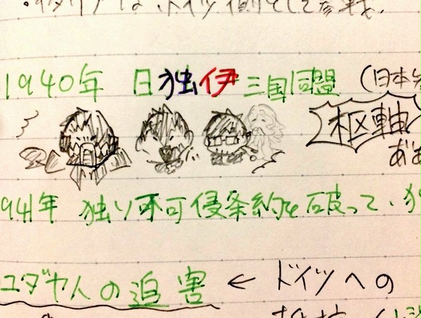 ついったまとめ