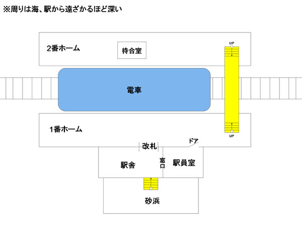 【CoCシナリオ】儀来河内駅　挿絵