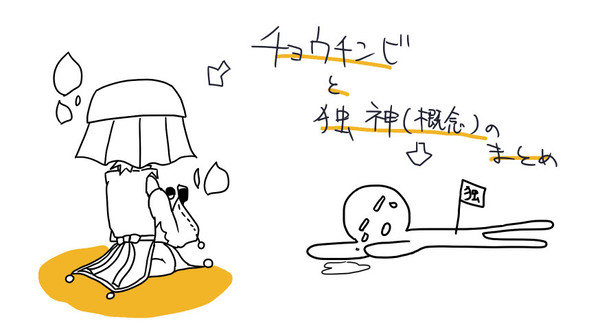 ばんけつログ（チョウチンビと独神（概念）の八百万界ライフまとめ）