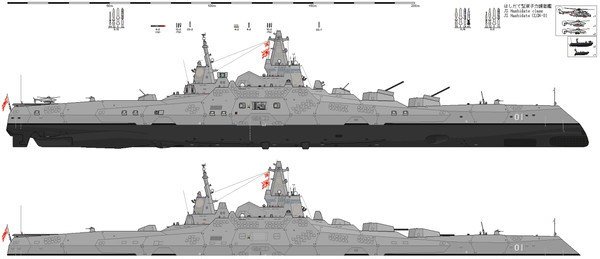 はしだて型原子力護衛艦