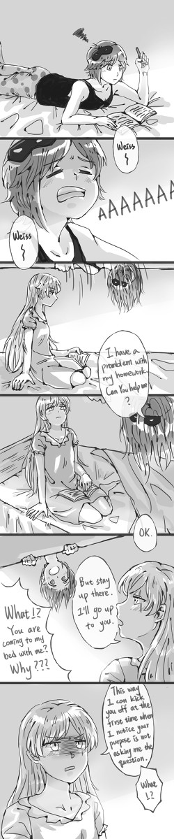 【RWBY】Doing homework.