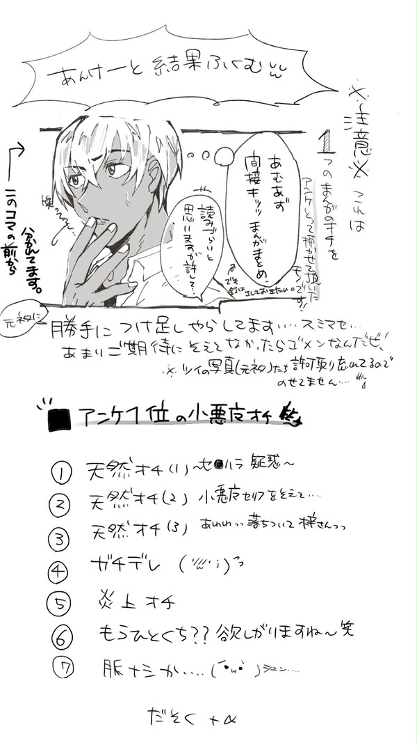 あむあず 間接キッッ アンケ結果まとめ