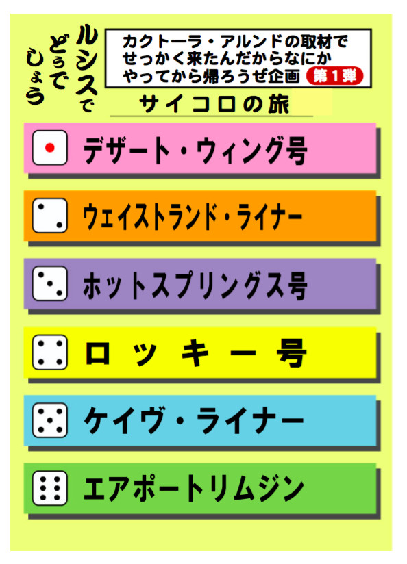 小説挿絵用サイコロの旅フリップボード１