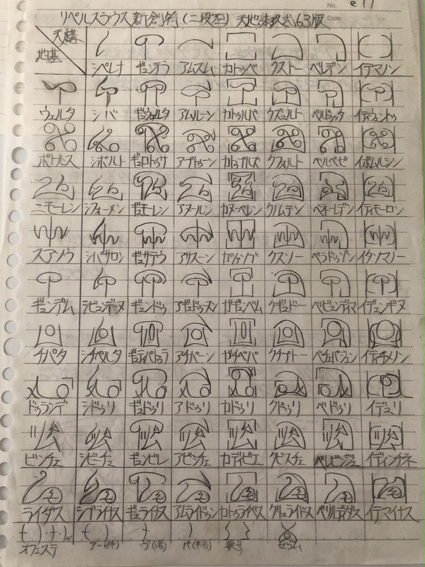 創作文字 リペルスラウス