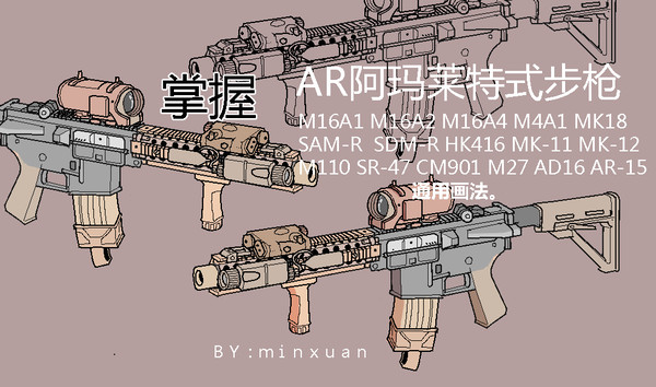 掌握AR阿玛莱特式系列步枪 - 1/10
