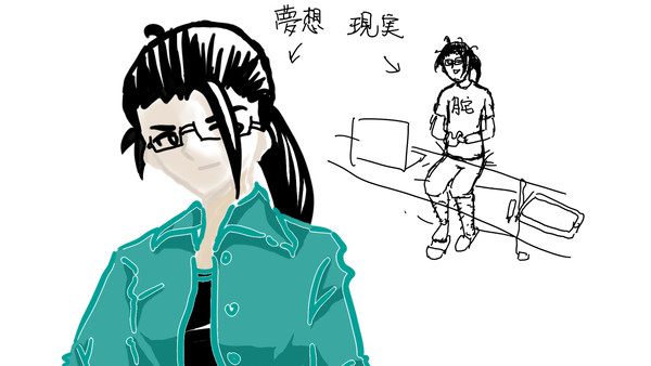 自画像