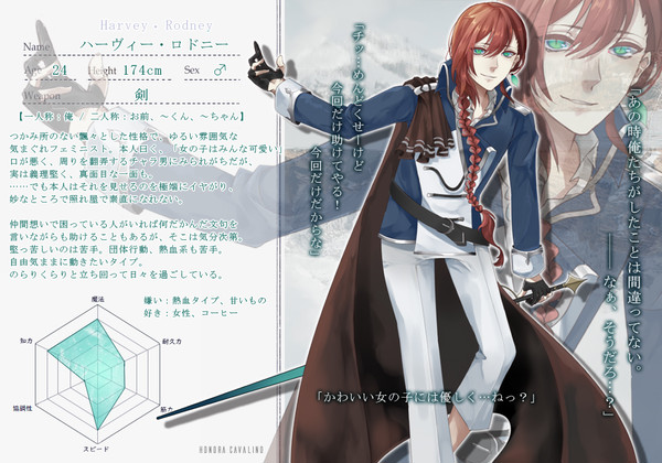 【病葉】ハーヴィー・ロドニー【名誉騎士】