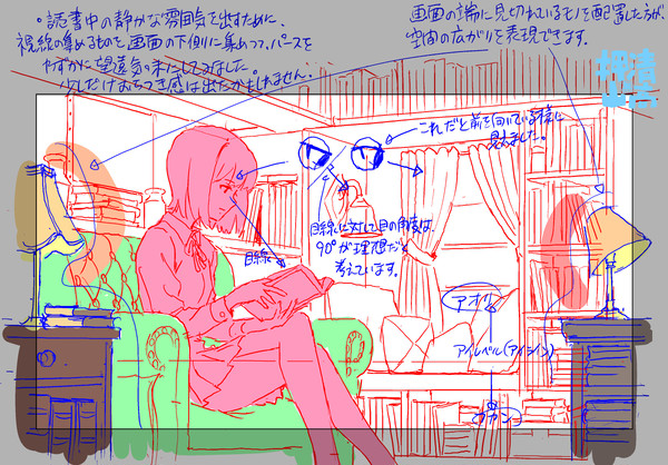 イラスト添削