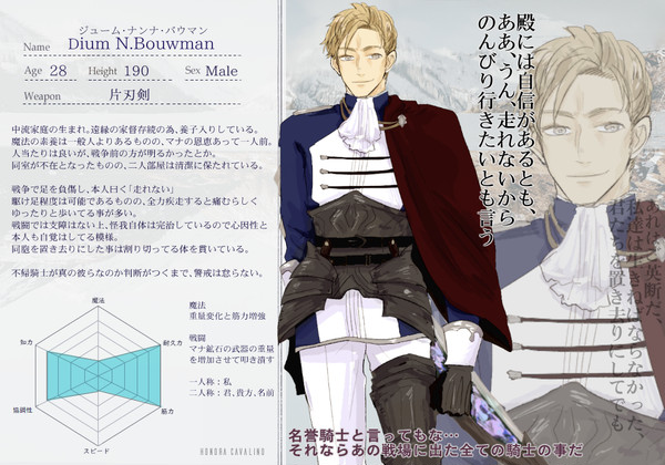 【病葉】ジューム・N・バウマン【名誉騎士】